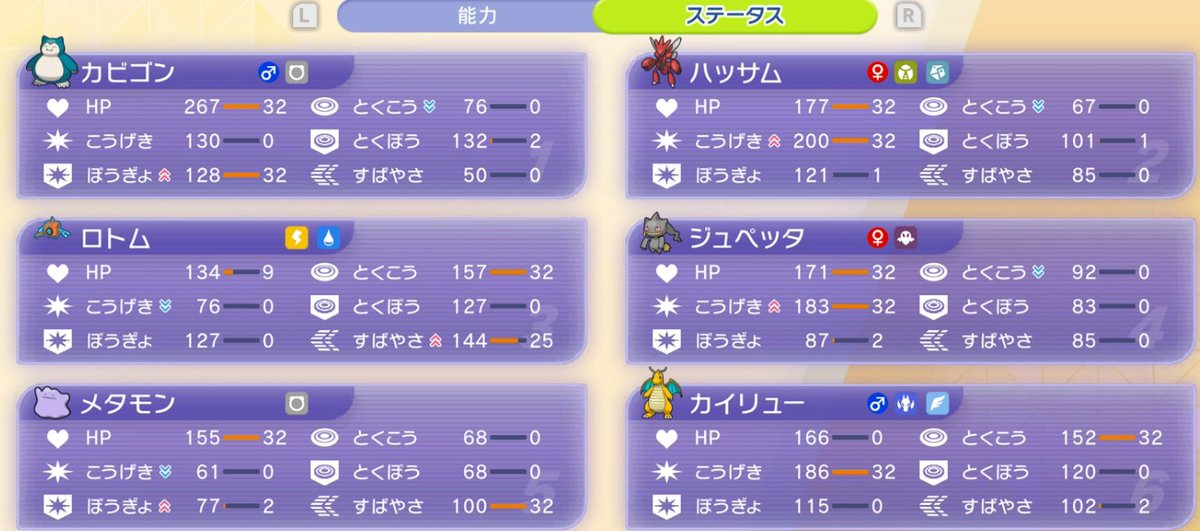 かびごん (@kabigon123456ab) / Posts / X