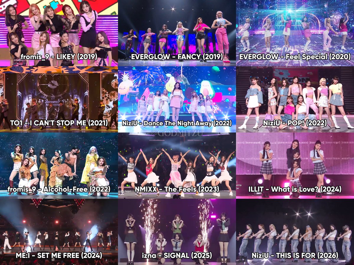 TWICE songs have been performed at KCON every single year for the last 8 years, despite TWICE themselves not attending since 2019.