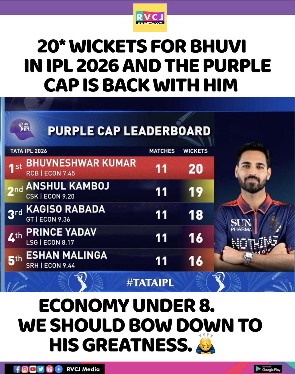 RVCJ Media tweet media