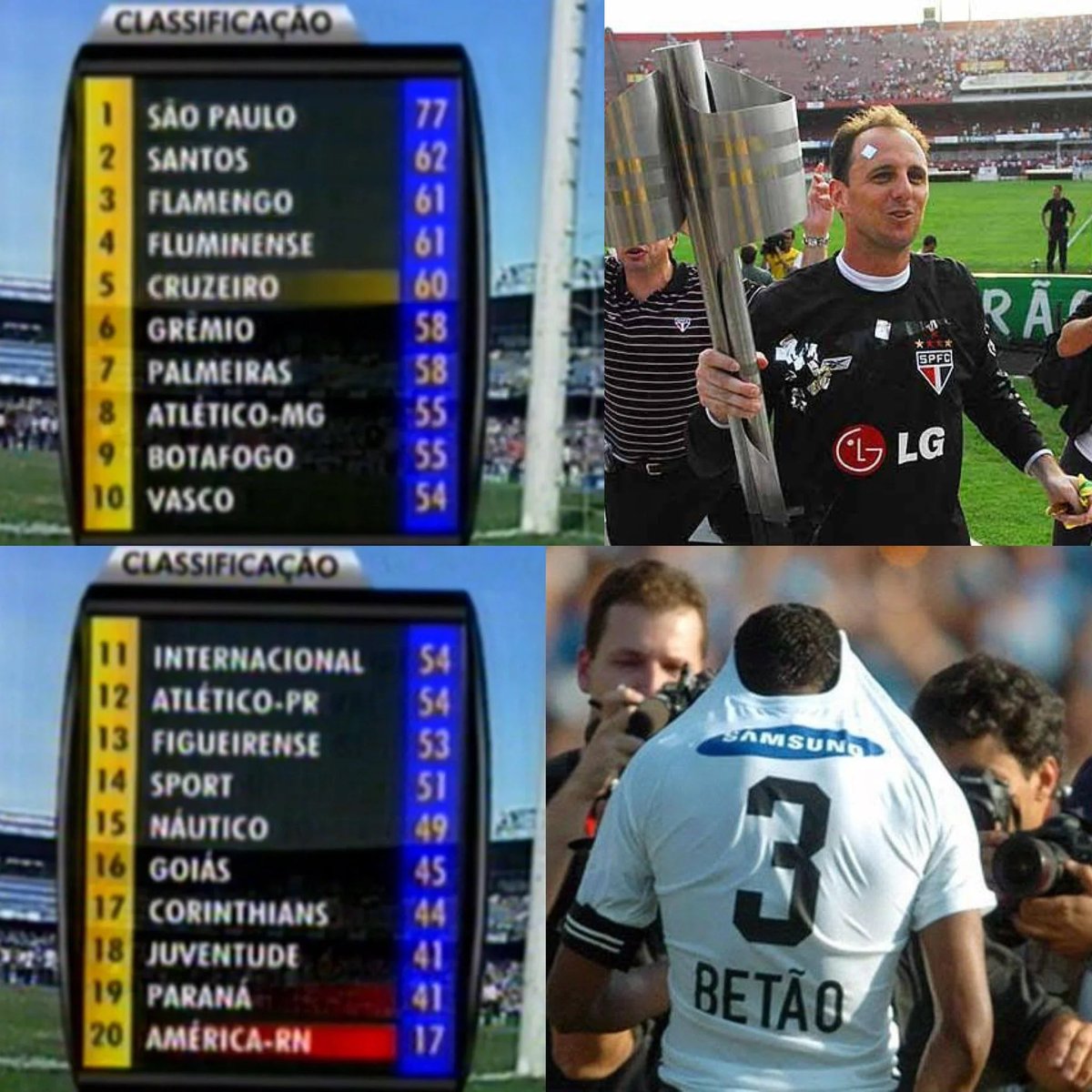 São paulo Colombia tweet media