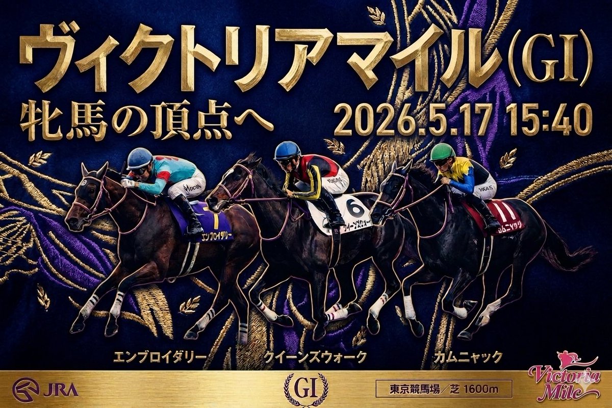 ぶろ︎︎︎︎お。🏇競馬シート【BINDEX】 tweet media