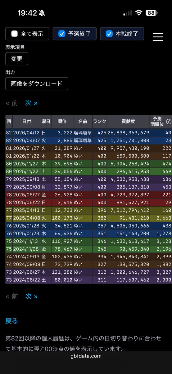 ぬい tweet media