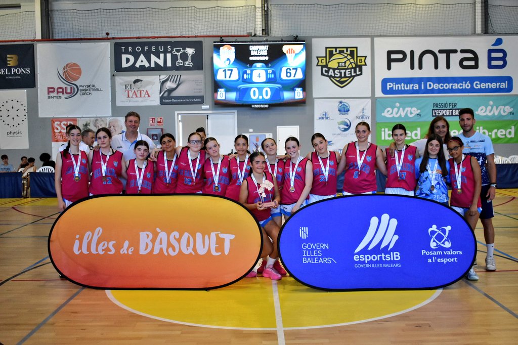 Illes de Bàsquet tweet media