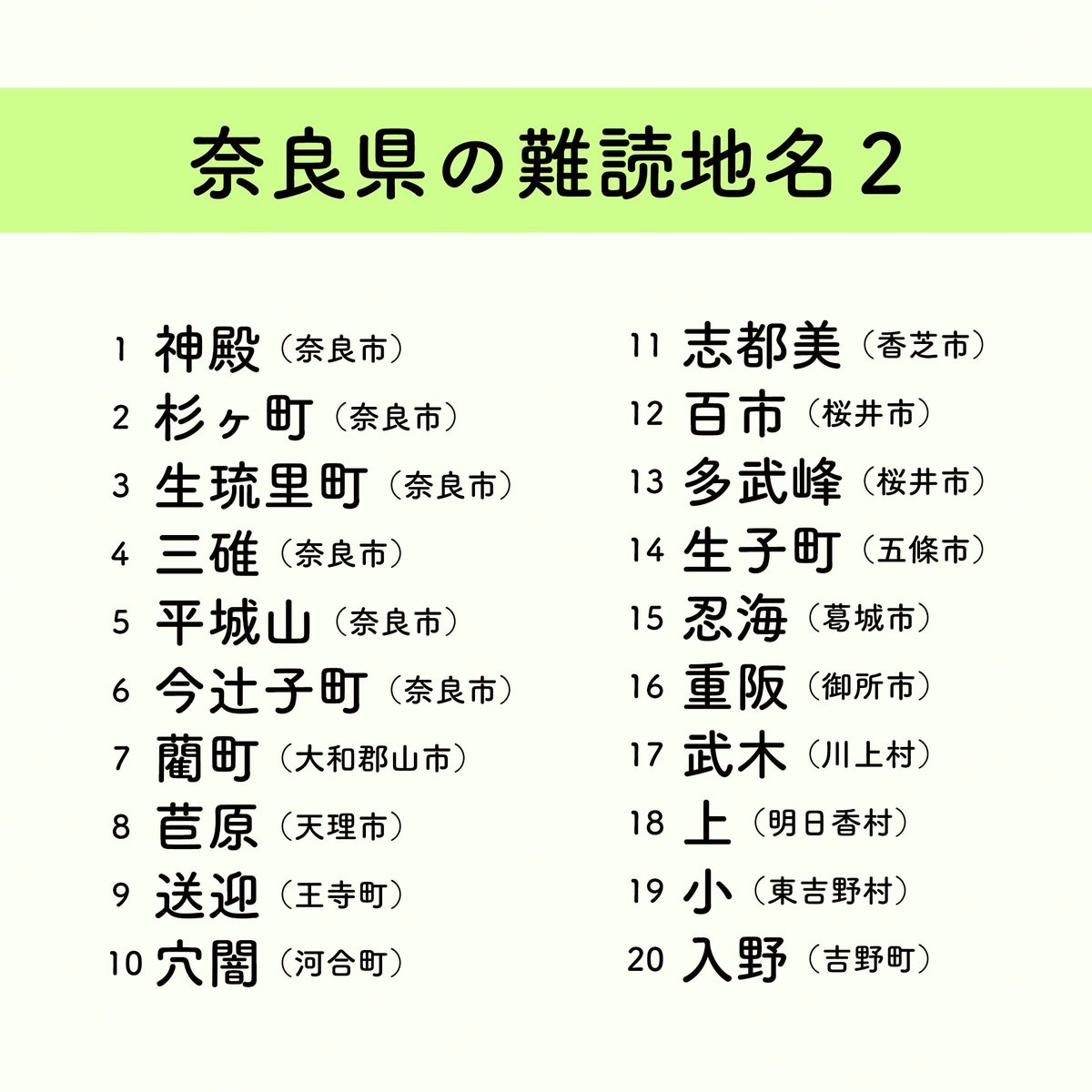 yoshinomaho's tweet photo. 【奈良県の難読地名（まとめ）】

以前投稿したものですが、もうお忘れの方も多いと思いますので再掲です🦌！！

（答えは明日投稿します✨） https://t.co/bVhocbgzdw