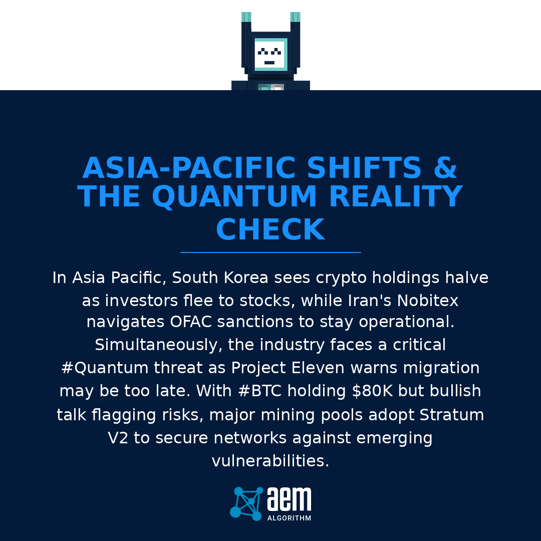 AEM_Algorithm's tweet photo. South Korea #crypto holdings halve as investors pivot to stocks, while #Nobitex avoids OFAC blacklists. A critical #Quantum warning from Project Eleven suggests migration may be too late. Despite #BTC holding $80K, Santiment flags overconfidence. #signal #MrJournaler #X #coind... https://t.co/4HpZtt5Cvi