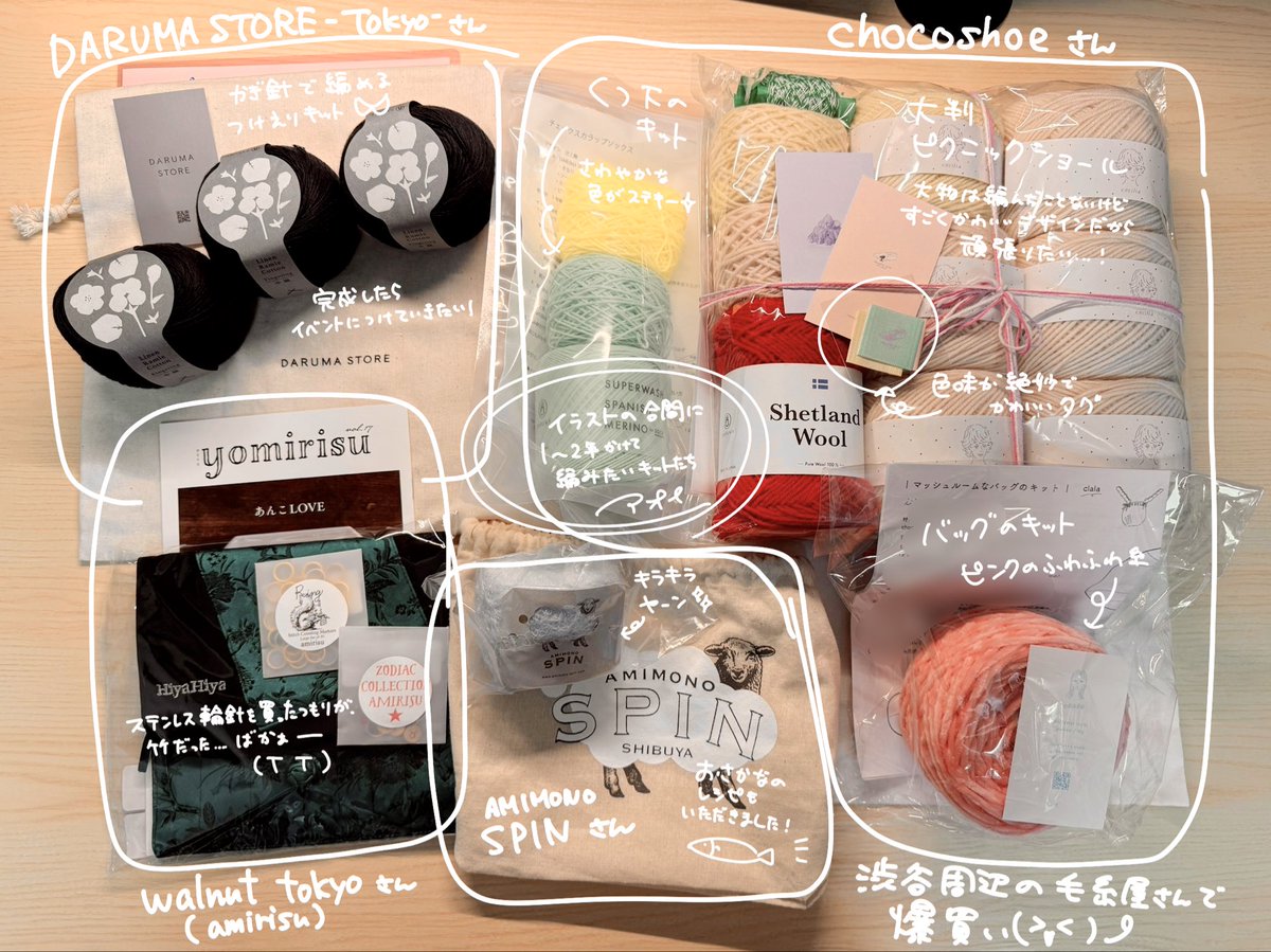 アオイ緑青 🎀5/6【東3 ふ 11b】 (@a_rokusho) / Posts / X