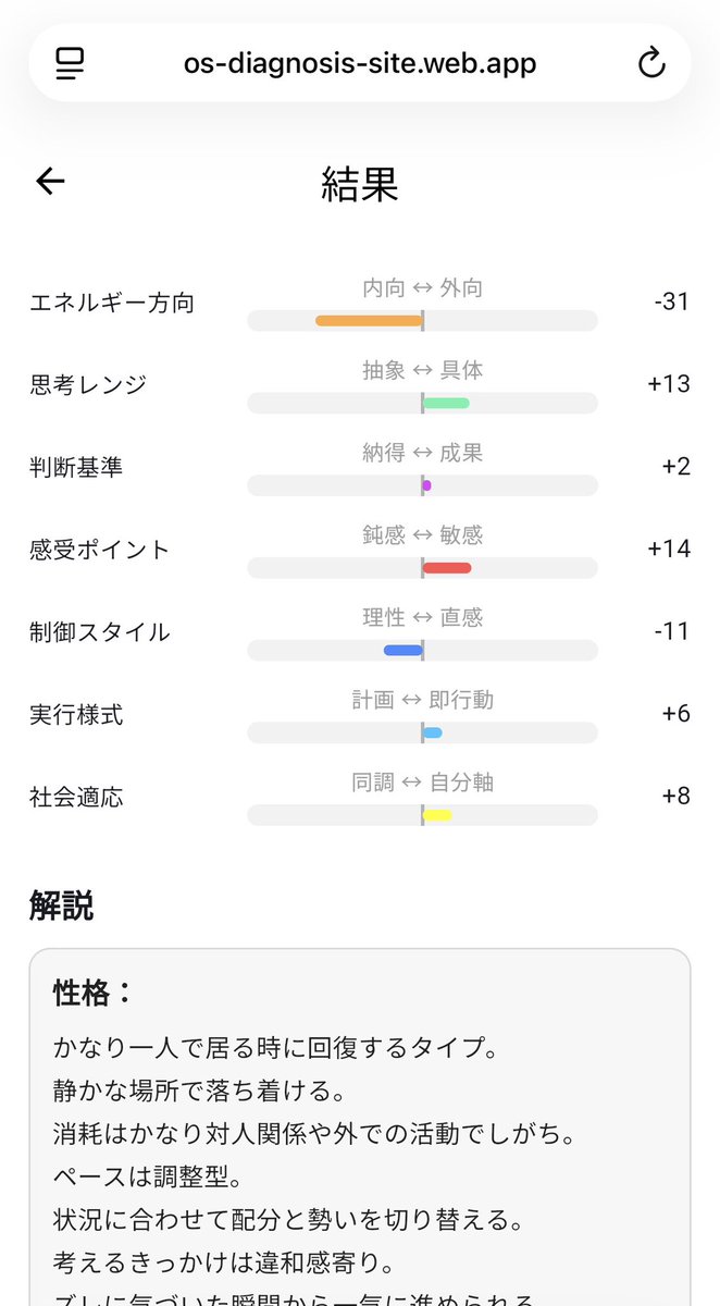 りんチャソ tweet media