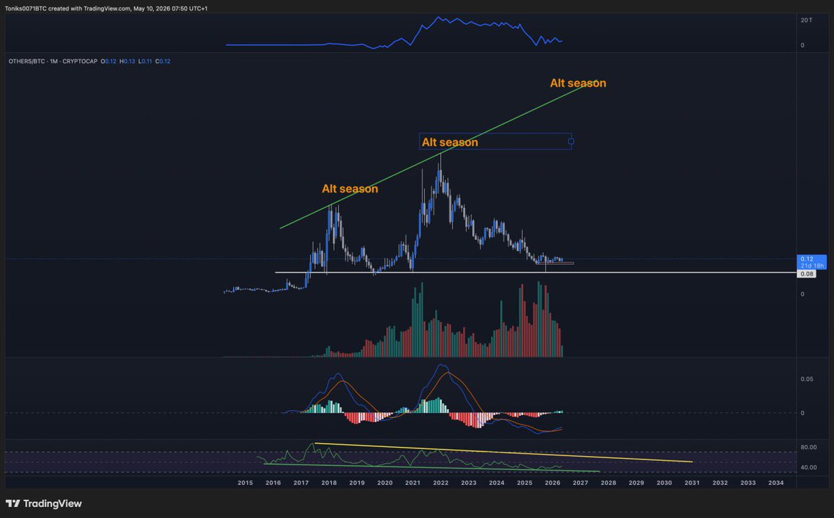 GalaxyTrading tweet media