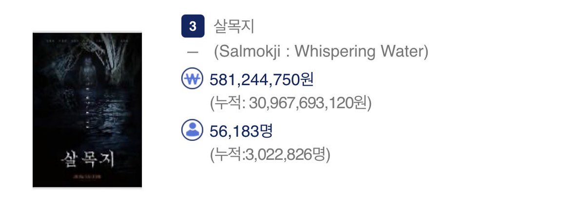 123,391 admissions left and history might really change soon 🤞