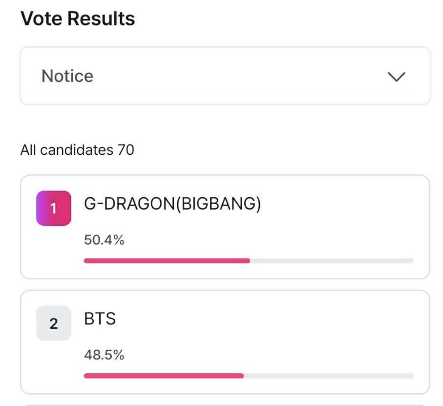 BTS Voting Unite tweet media