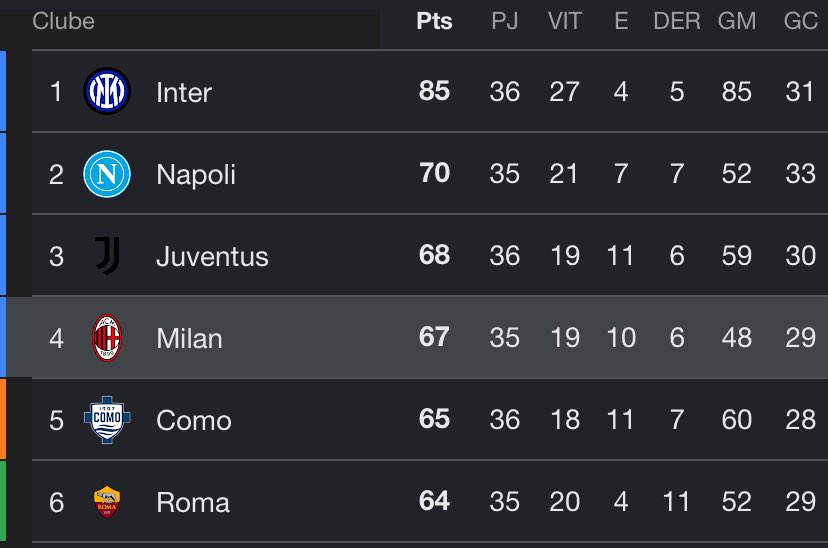 MILAN DEPRÊ tweet media