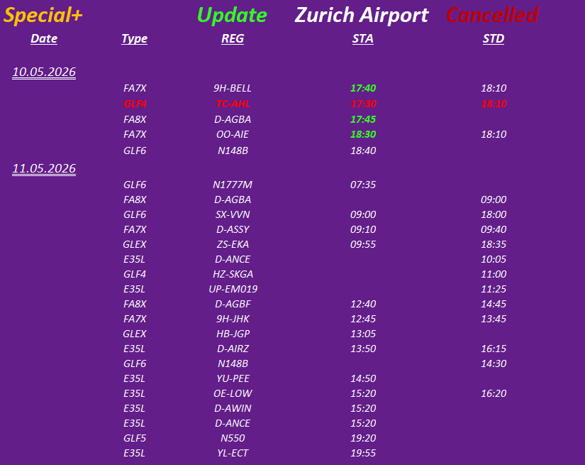 Switzerland spotting movements tweet media