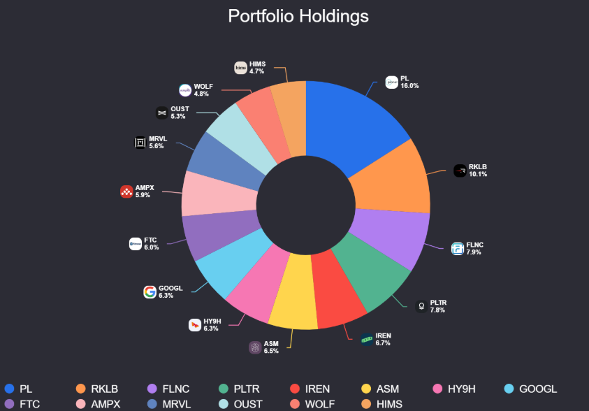 KaizenInvestor tweet media