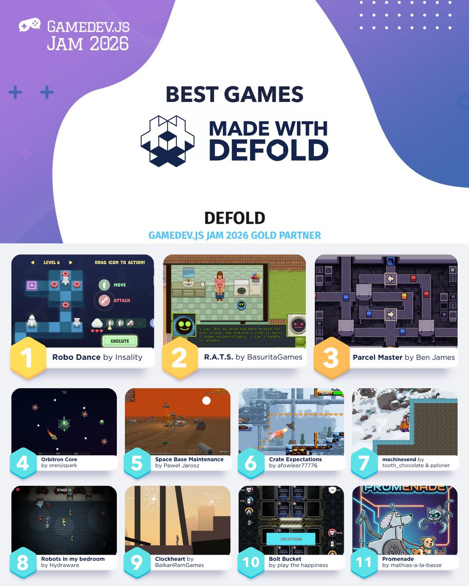Defold Engine tweet media