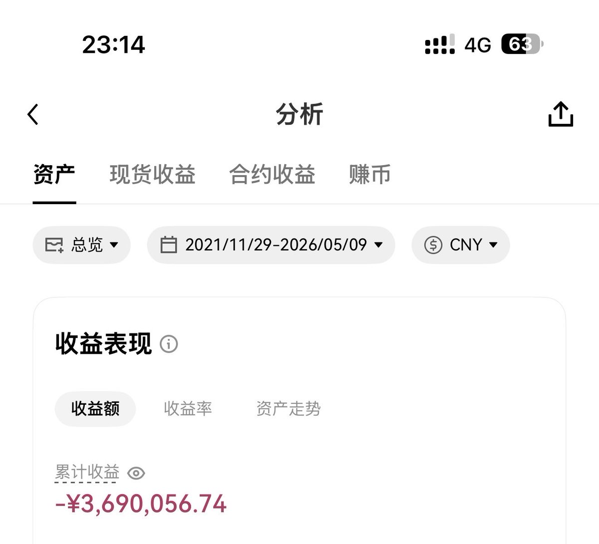 CryptoDanta | 蛋挞 Trader tweet media