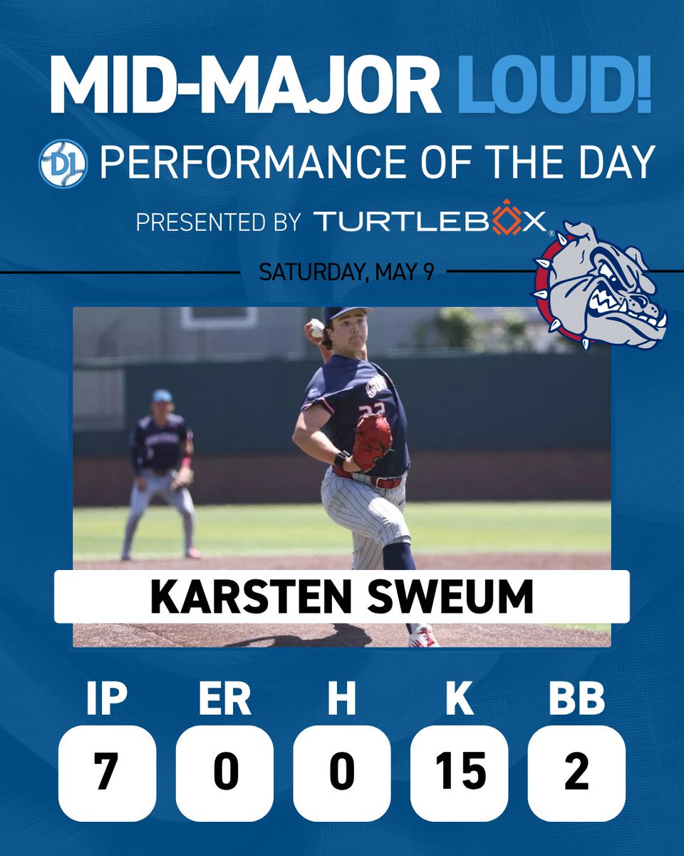 midmajors_d1's tweet photo. NO-HITTER from @KzdSweum to help @ZagBaseball clinch WCC Regular Season Title!🏆🔥

@TurtleboxAudio 🤝 @d1baseball https://t.co/3FAXJ2Dt5E