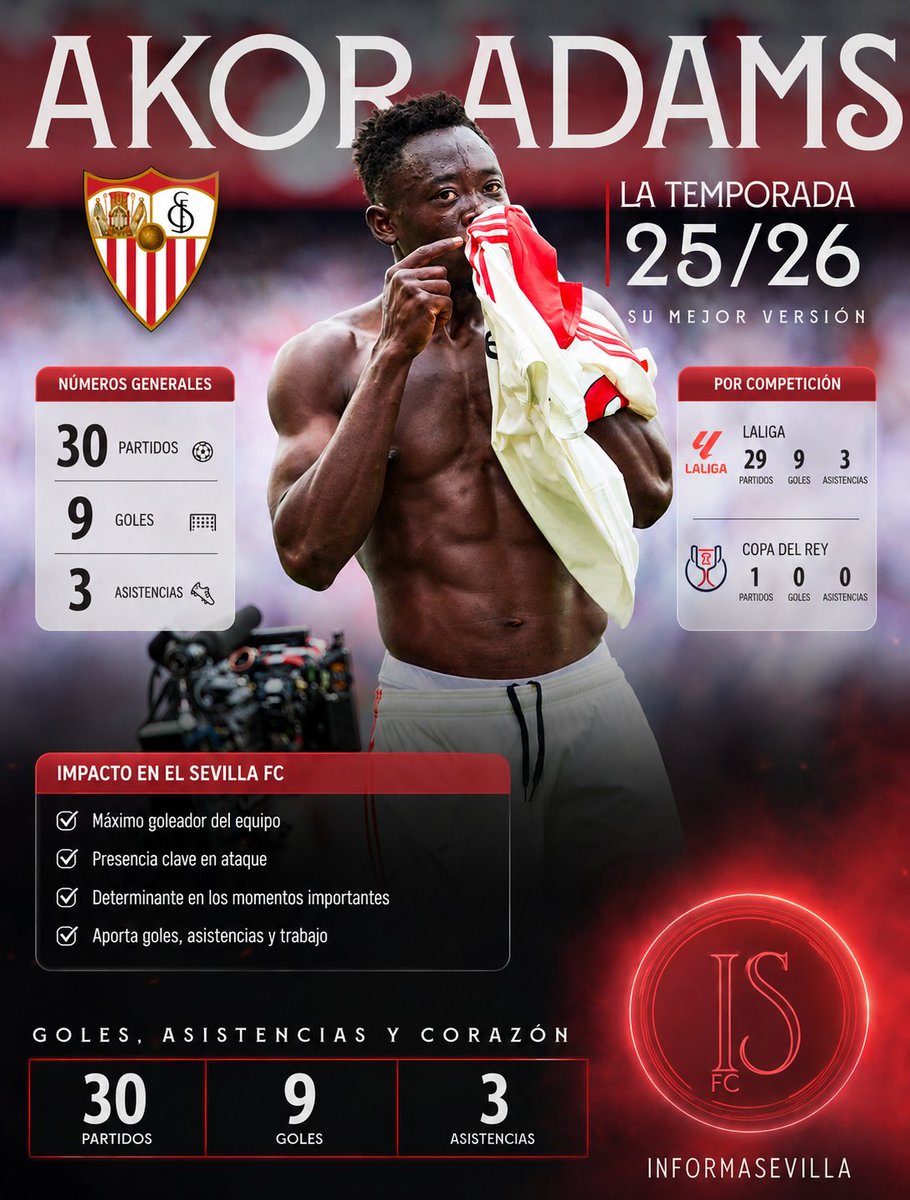 InformaSevilla tweet media