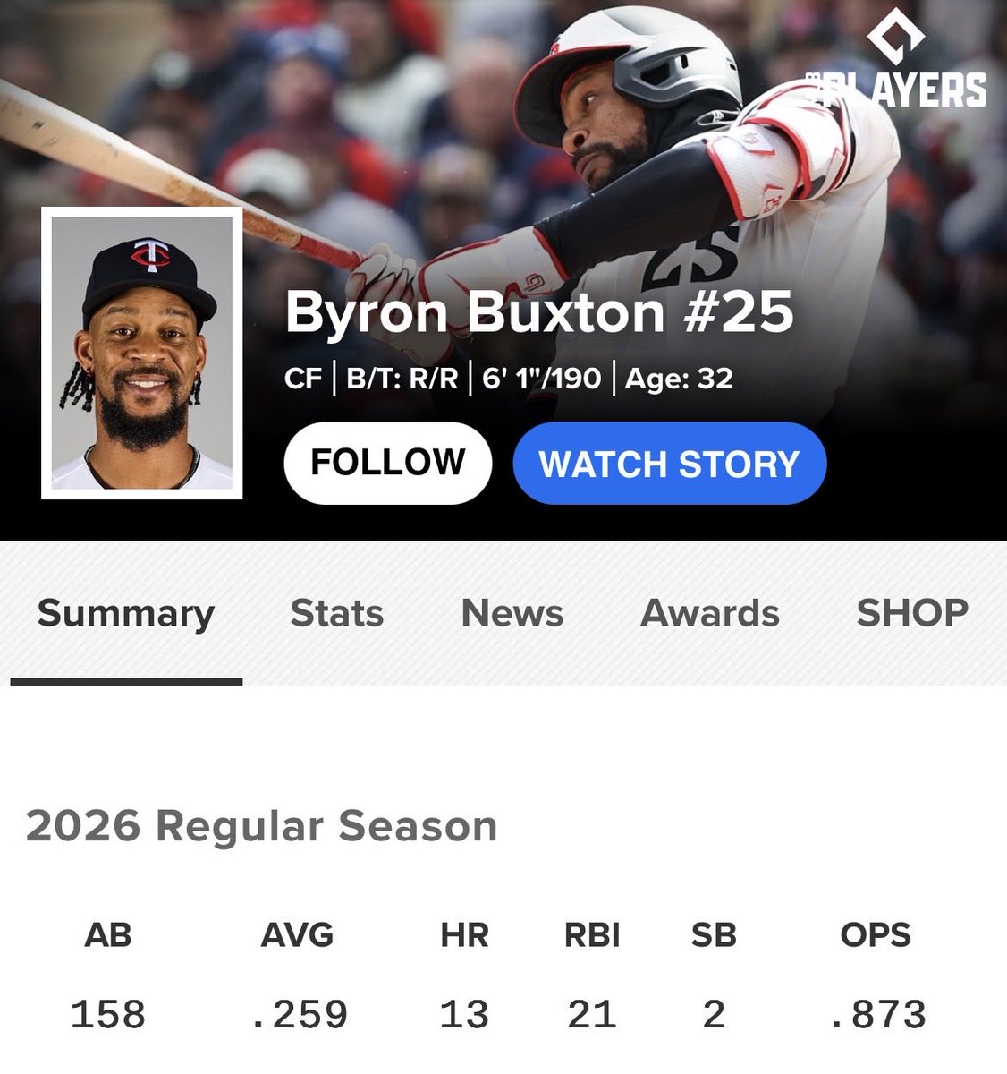 I love watching Byron Buxton play baseball