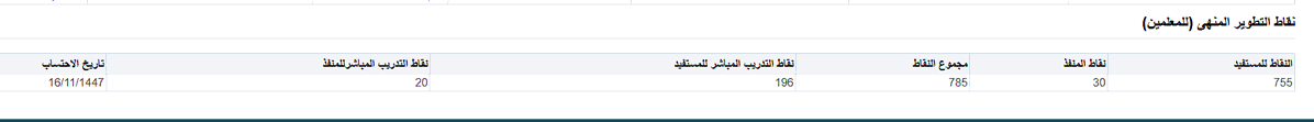 بدر بن محمد البلوي tweet media