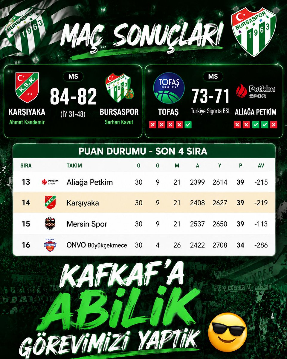 YunusYuce16's tweet photo. @erennocaak https://t.co/ombWJl3xkl