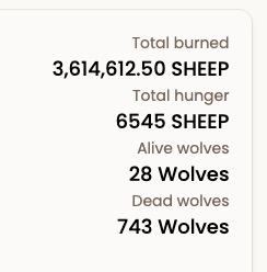 Sheep Coin tweet media