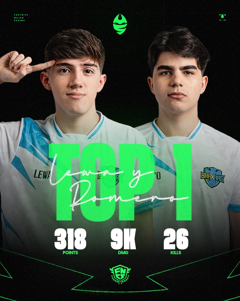 Major Scrims tweet media