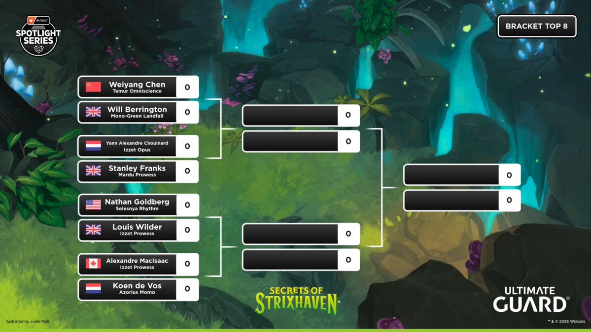 Magic tournaments by Fanfinity tweet media