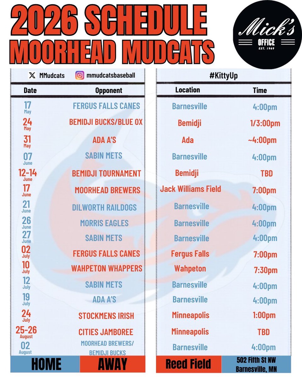 Moorhead Mudcats tweet media