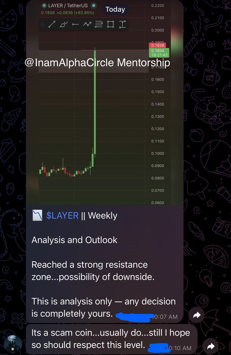 inamalphacircle's tweet photo. $LAYER (Mentorship) β
ππ«‘
Rejections confirmed from HTF resistance and heavy selling followed.
π #LAYER ~30% Yet
Structure + Patience + RM = Edge.
No indicators. No noise.
You donβt need signals.
You need structure.
#CryptotrendingToday #InamAlphaCircle https://t.co/pV02Ybhaja