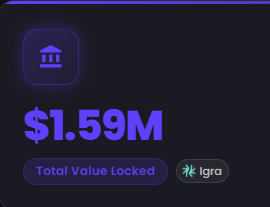 Chriscrypto_89's tweet photo. 1,590,000$ reasons for IGRA.
@ZealousSwap booming. https://t.co/4BtvBMY4xw