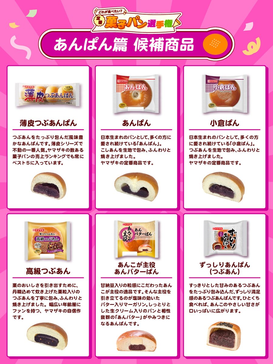 あんぱん