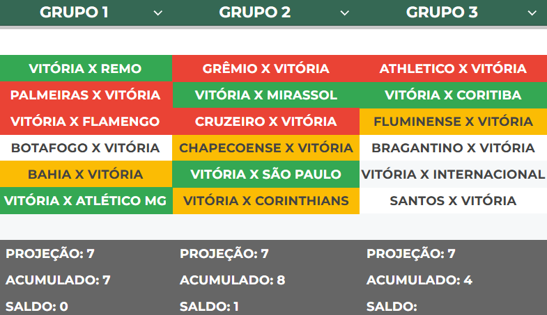 Joguei no Vitória tweet media