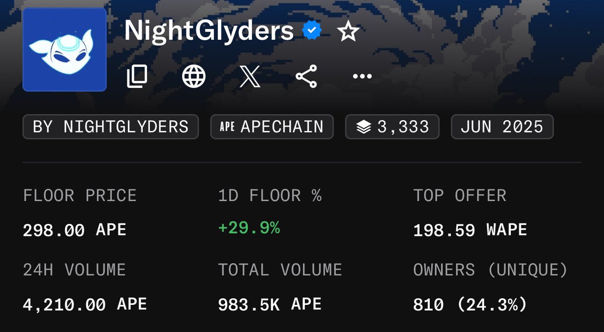Marlyy.eth 🦍 tweet media
