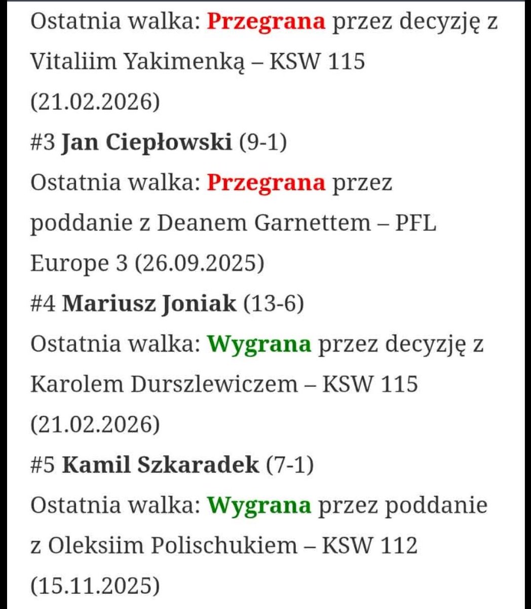 Kacper Witek (Poland_MMA) tweet media