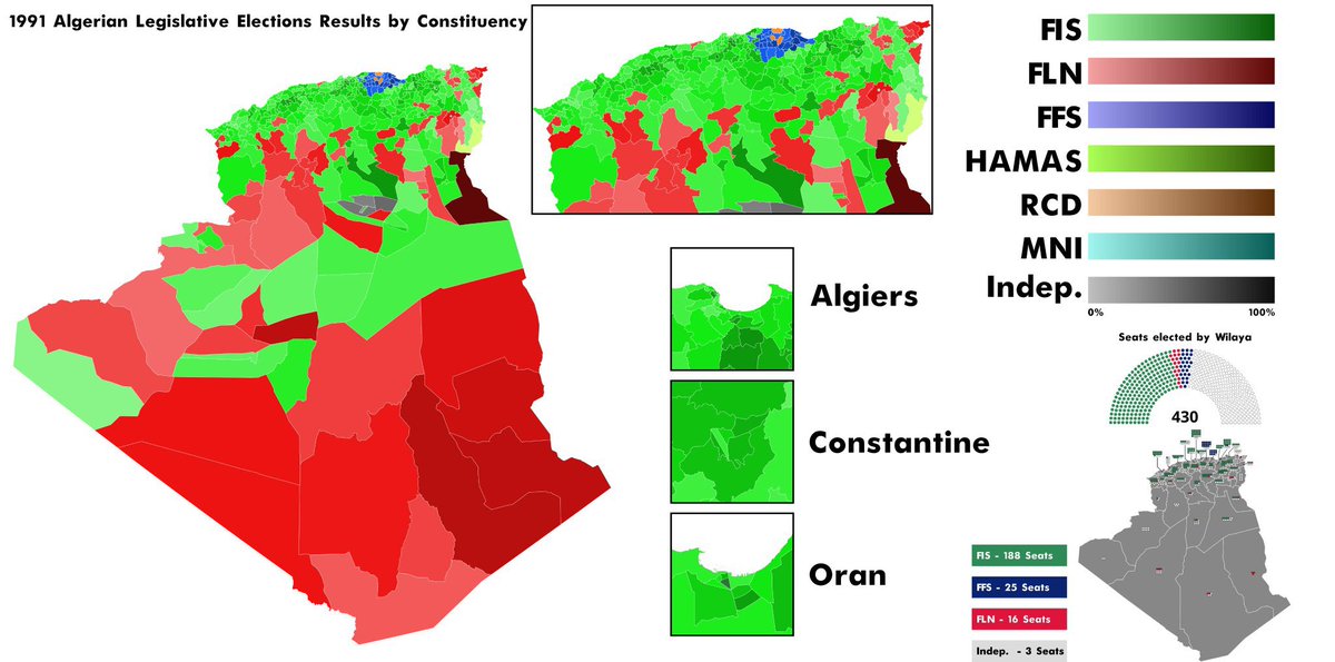 nadiaabennani's tweet photo. @Badr_13Block @bena573 Pour un peuple qui représente 20% de l’Algérie, c’est quand même une vachement grosse surreprésentation. Aussi, voici une carte des élections algériennes de 1990 (dernière vraie élection): https://t.co/0fxtjpGmmp