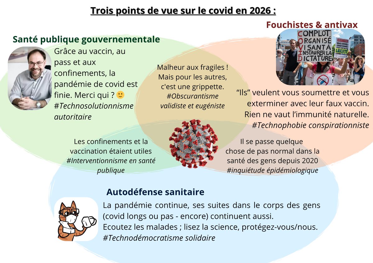 Association Winslow Santé Publique tweet media