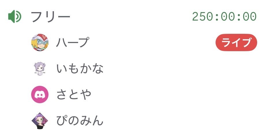 shibaku_sub's tweet photo. 250時間お疲れ様でした https://t.co/79ISah3sfE
