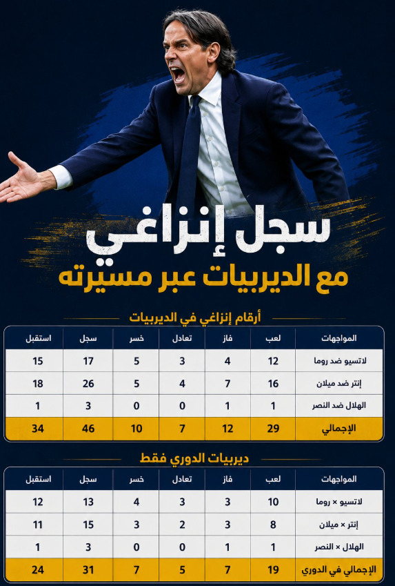 محمد حمدي tweet media