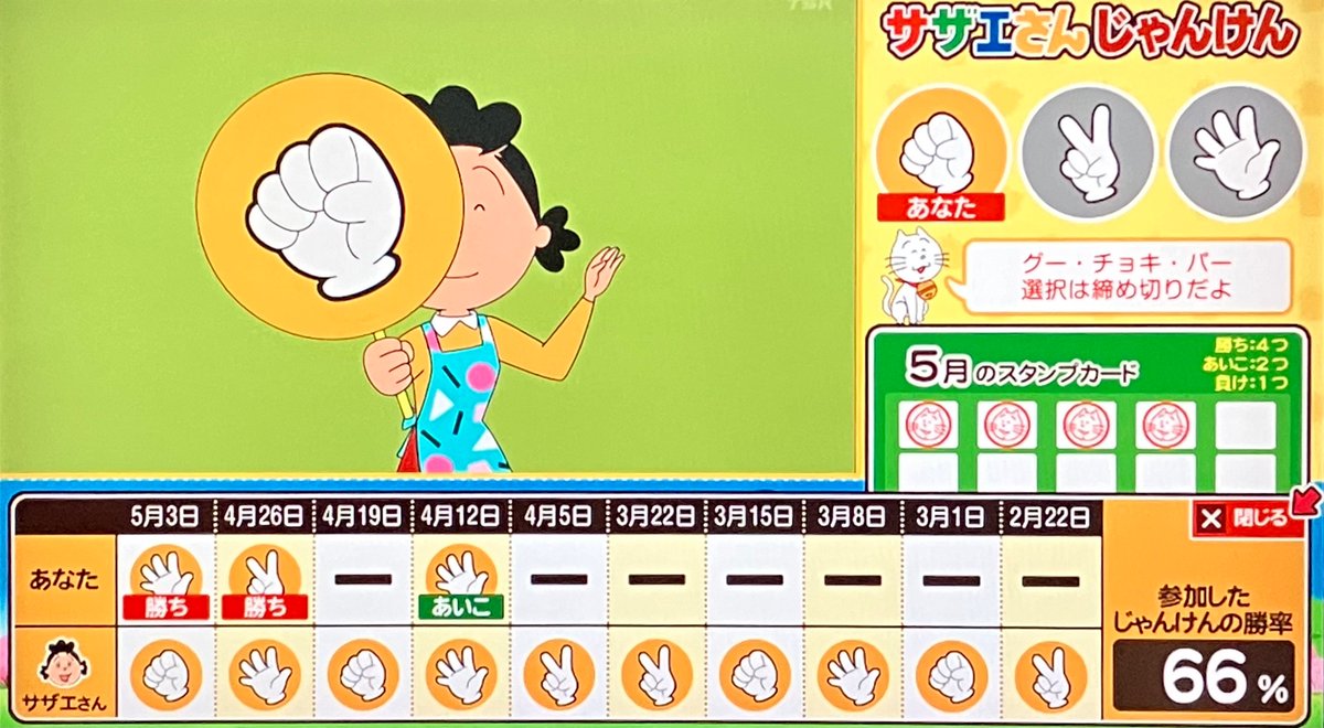 じゃんけんｻﾏご購入専用ﾍﾟｰｼﾞ♡ サザエさんのじゃんけん 3連勝ならず😭