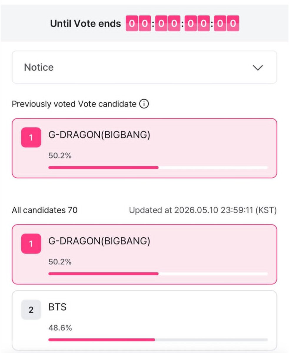 GDRAGON'S BUTTERFLY FAN ACCOUNT 🦋(◕ᴗ◕)💛✌ tweet media