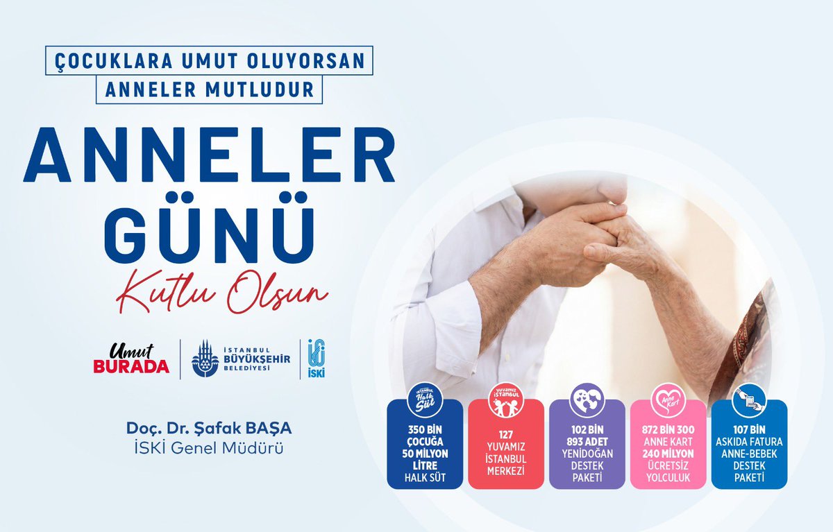 Doç. Dr. Şafak Başa tweet media