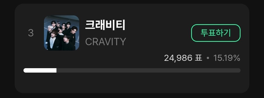 CRAVITY 음원총공팀 tweet media