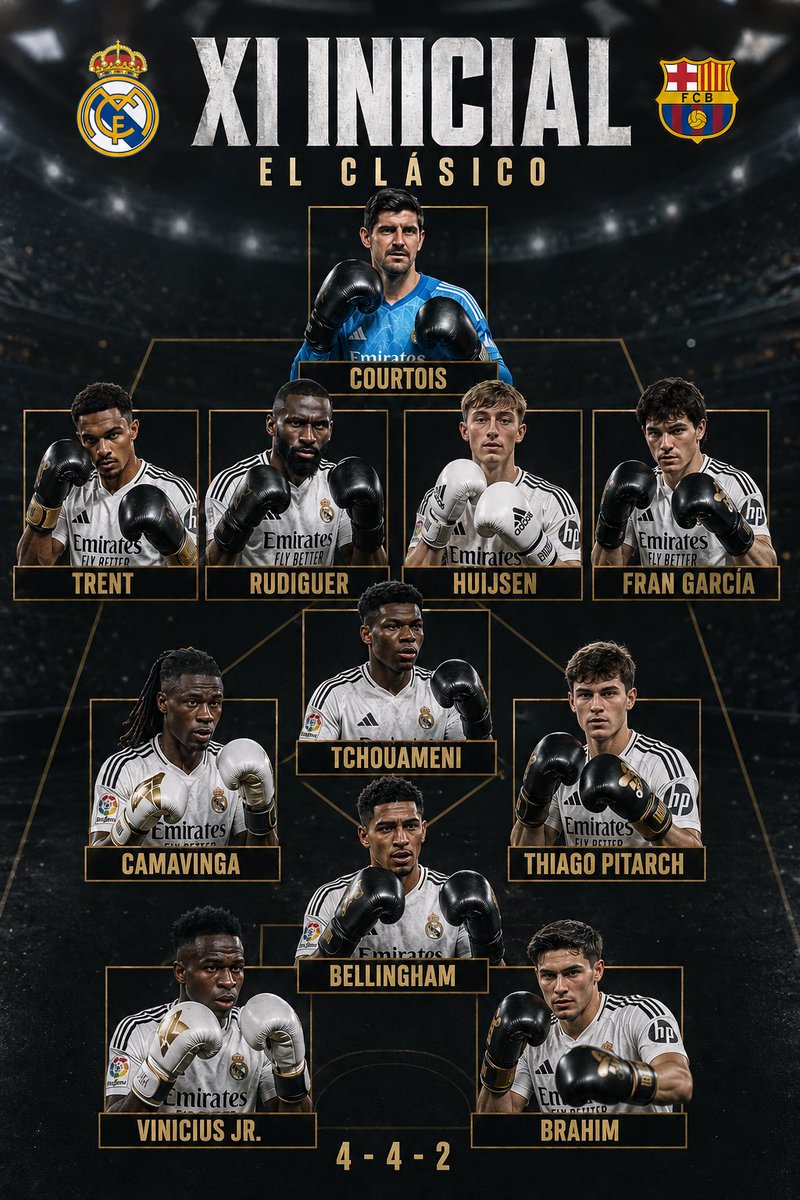Infoo_Footy's tweet photo. @Mario___RM Opiniones del 11?? https://t.co/GwrMsvctj3