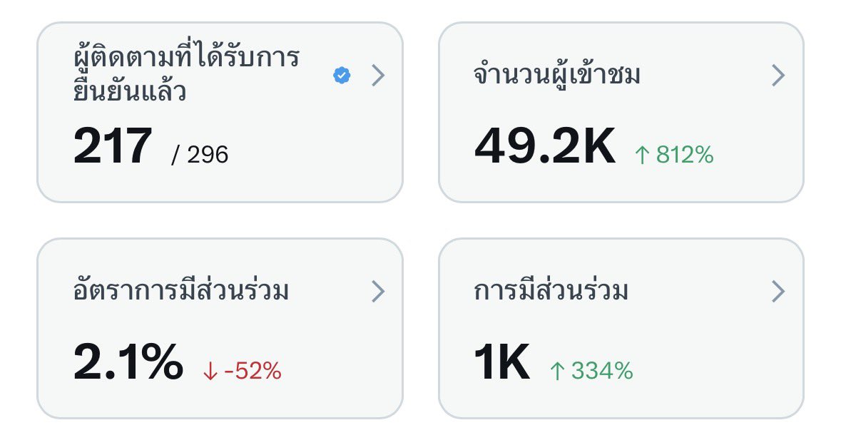#🥬 tweet media