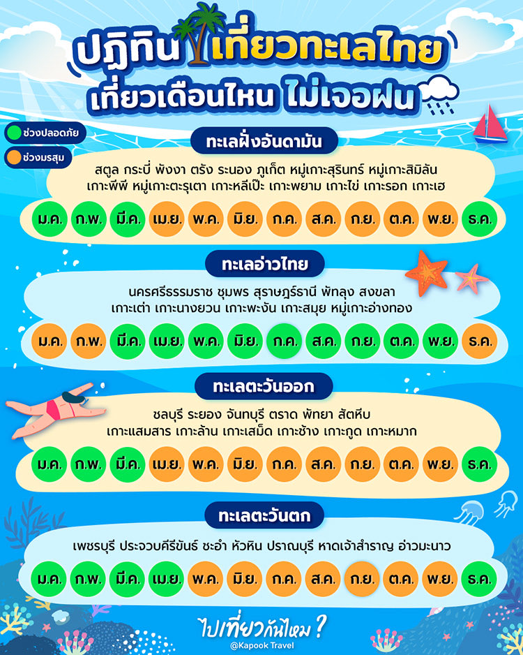 บลูแบร์ Blue_Bear 🧸💙 tweet media