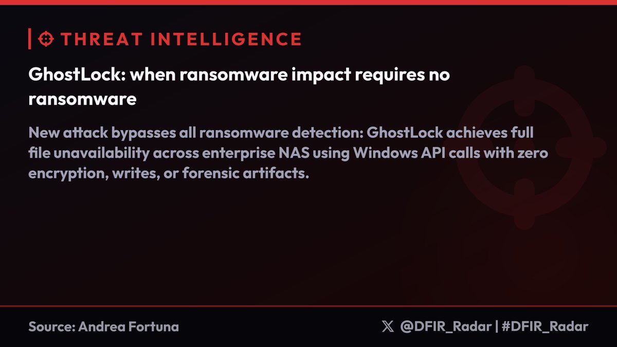 DFIR Radar tweet media