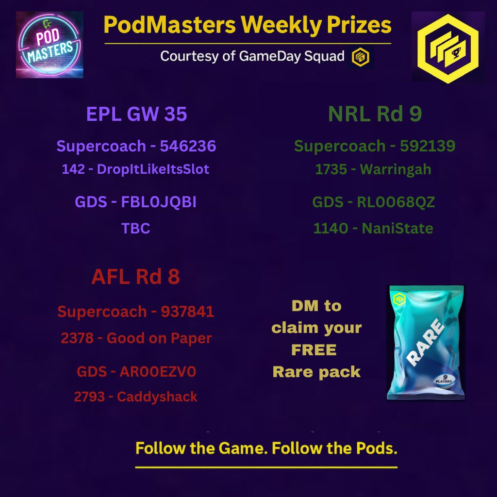 Supercoach PodMasters tweet media