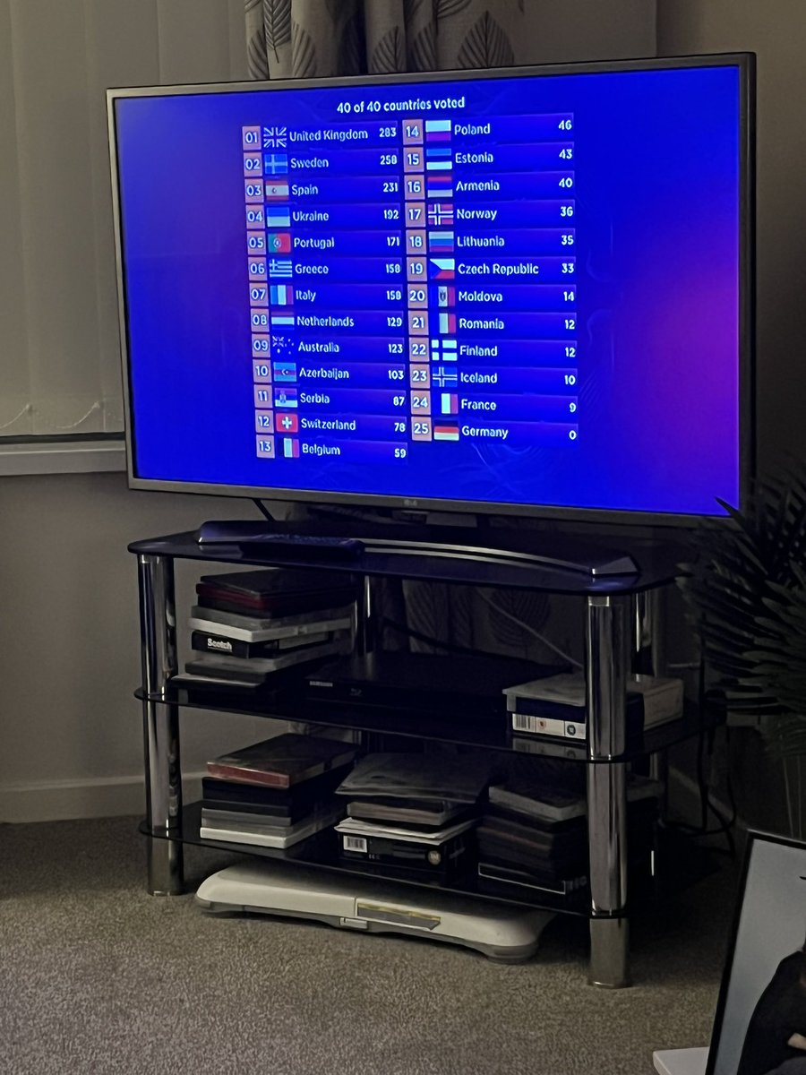 Laura 🏴 tweet media