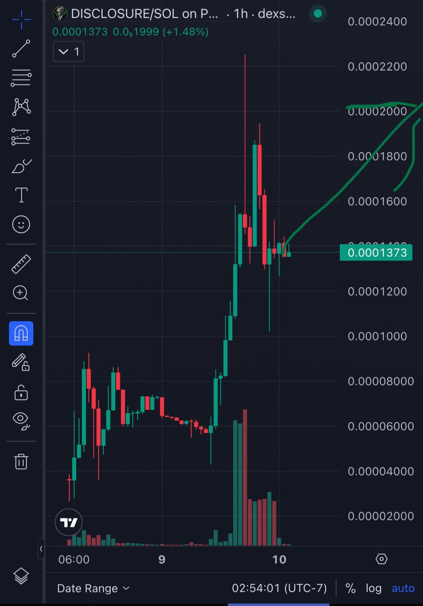 Crypto MuscleX tweet media