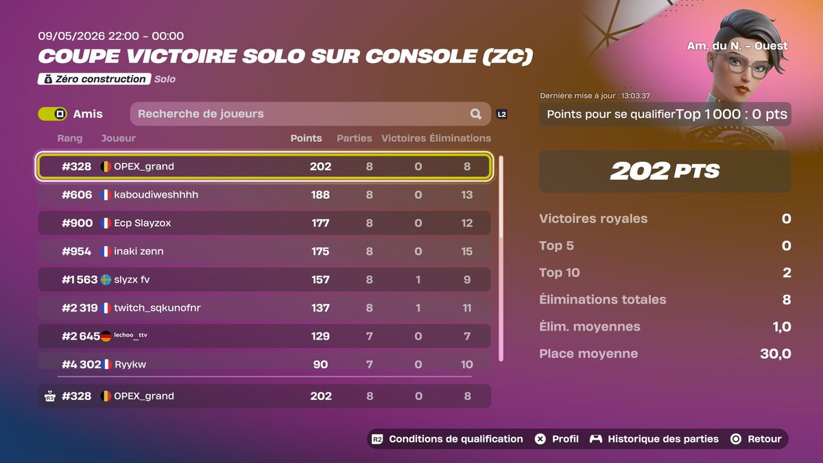 OPEXFN's tweet photo. Qual finales solo zb eu end naw https://t.co/ip0XO2knP1